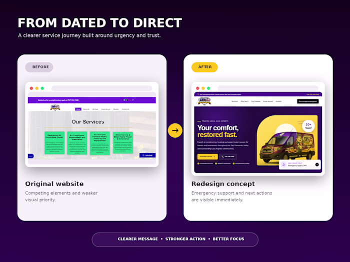 Neo's HVAC Website Redesign