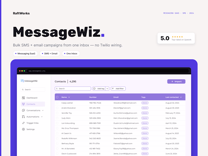 MessageWiz