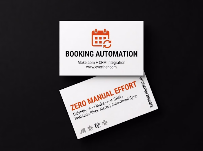 Airbnb CRM Automation with Make.com- Sync, Alerts & Emails