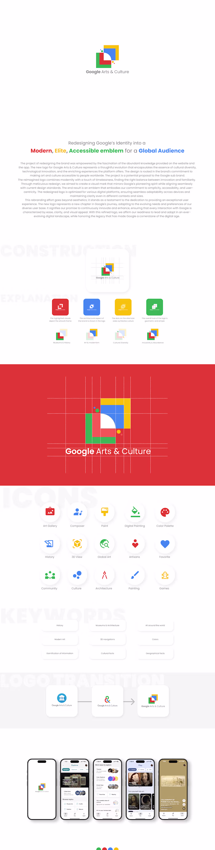 Google Art & Culture: Rebrand proposal :: Behance