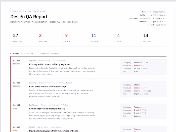 Design QA: sample audit deliverable