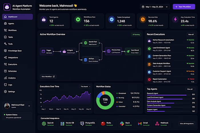 Intelligent AI agent platform that