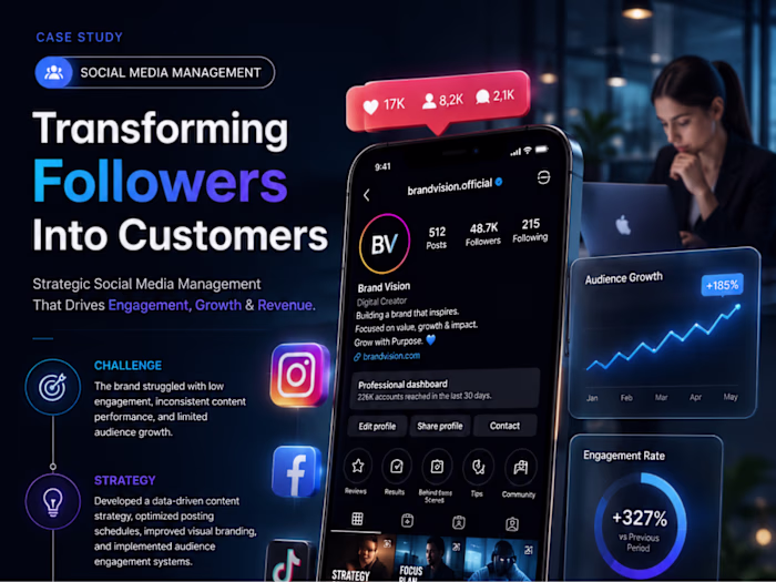 Target Express Social Media Revamp