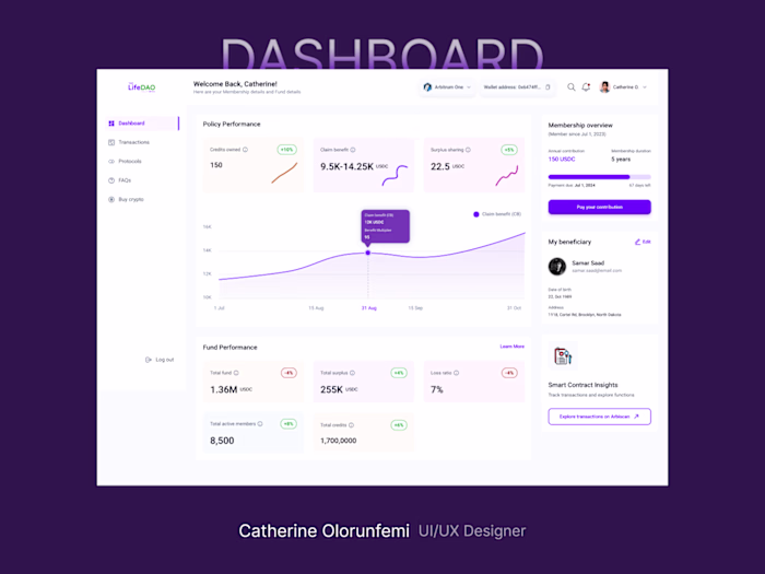 WEB 3 DASHBOARD DESIGN :: Behance