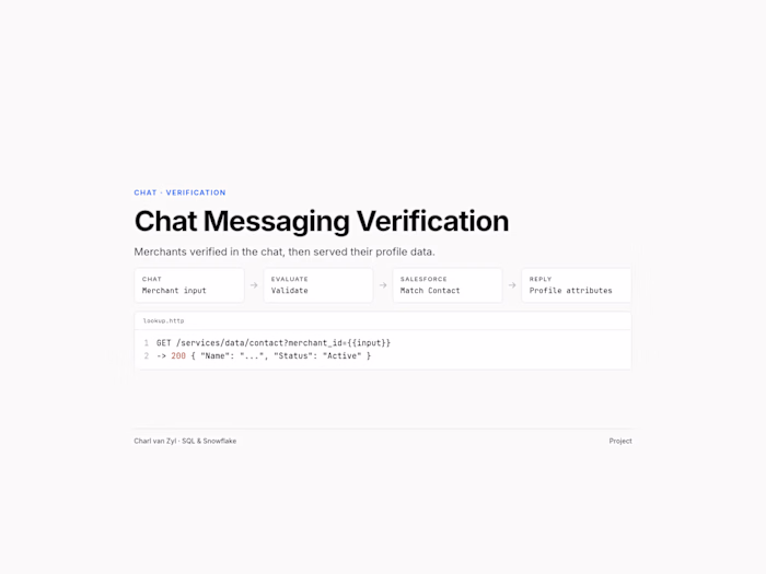 Chat Messaging Verification