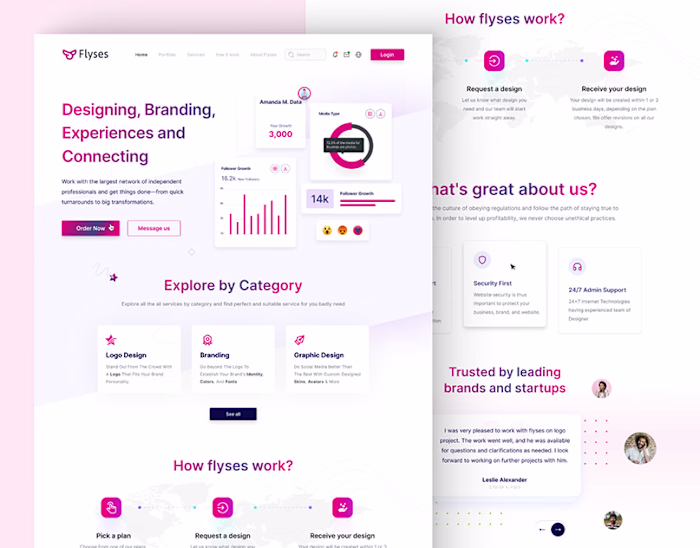 Freelance plateform :: Behance