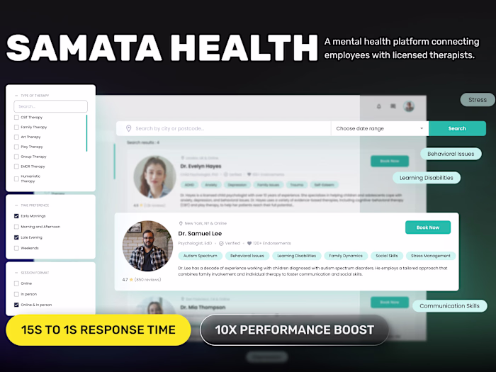 🧠 Mental Health Platform Performance Recovery