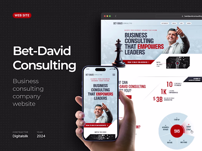 UI/UX Design for Bet-David Consulting's Web Site