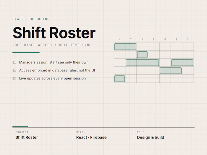 Shift-Roster