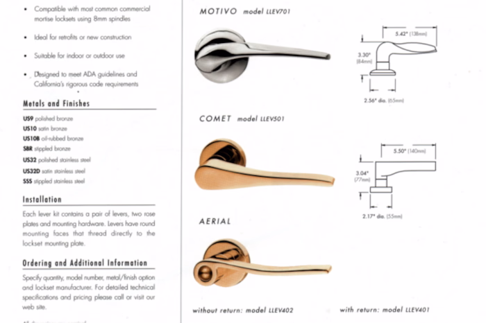 Architectural Hardware