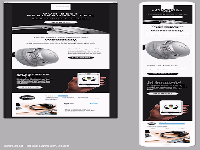 A newsletter email created to