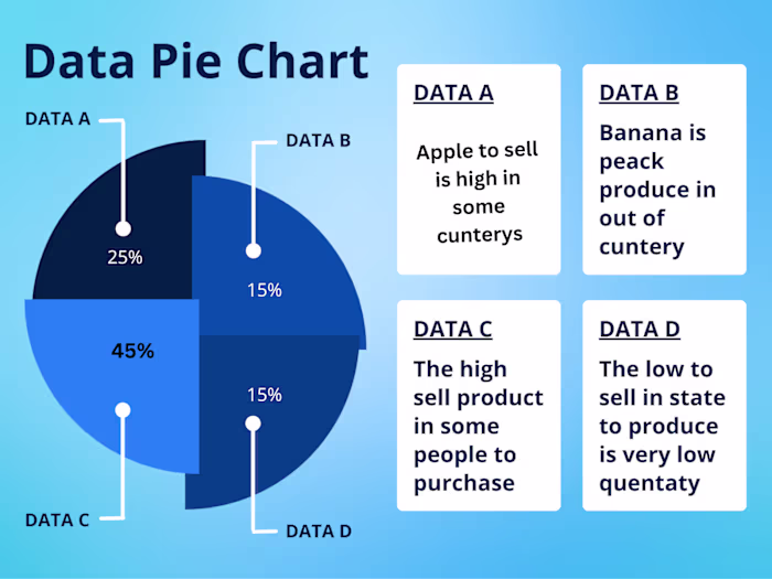 Data  in pie chart 
