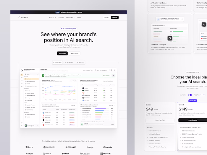 Lumetra AI Search Analytics Landing Page Design