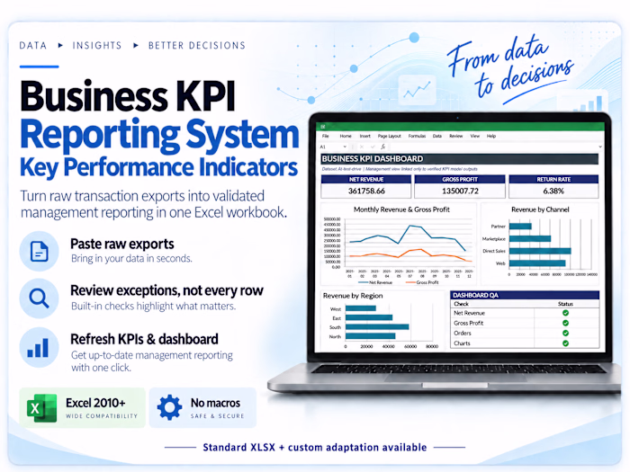 Business KPI Reporting System