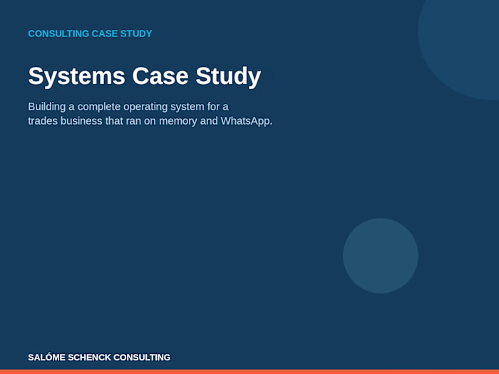 Systems Case Study — Trades Business Operating System
