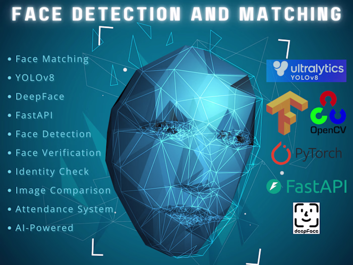 Face Recognition and Matching using YOLO and Facenet512 
