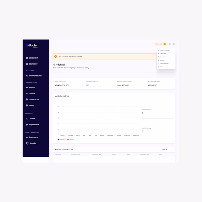 Banking-as-a-Service Platform Development for Pooler