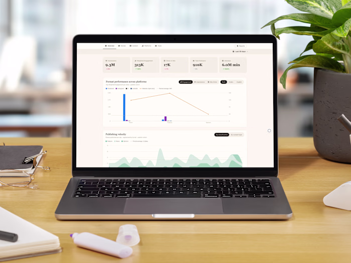 Built a unified analytics dashboard