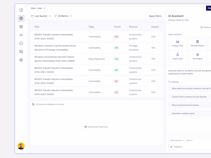 Cybersecurity AI platform design -