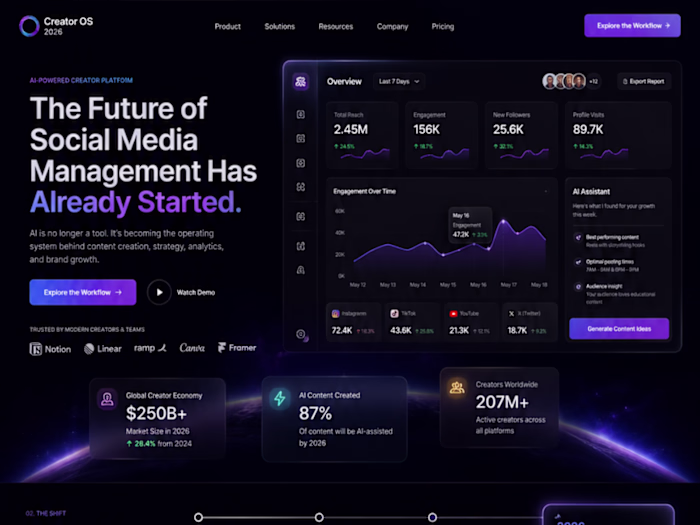 The Creator OS 2026 Futuristic Landing Page