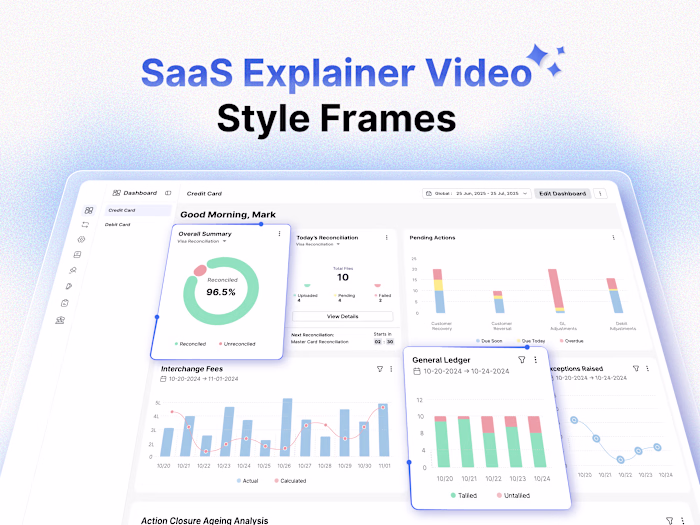 Style Frames are where the