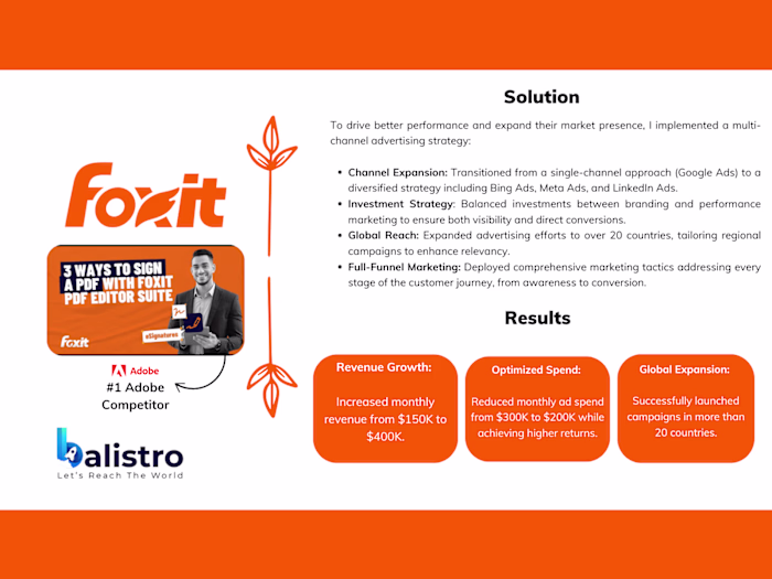 Foxit - Case Study (Industry: SaaS)