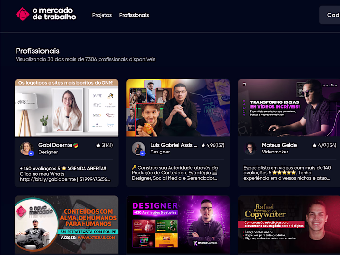 O Mercado de Trabalho