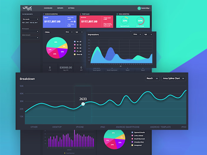 Social Media Reporting Dark & Light Theme