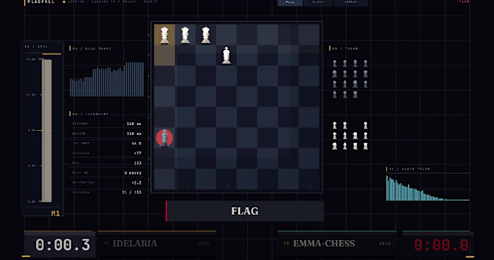FLAGFALL — broadcast graphics that break when the clock does