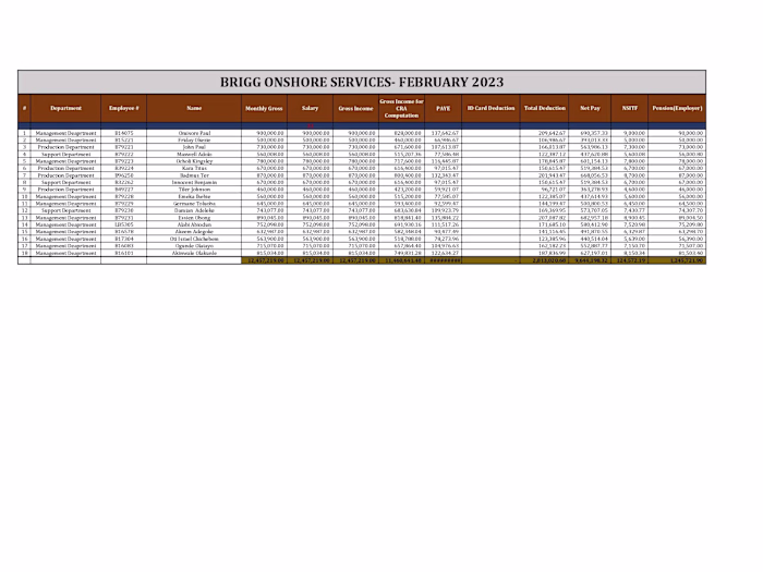 Payroll Management