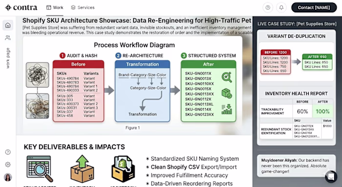 Shopify Inventory Architecture Showcase: Fixing