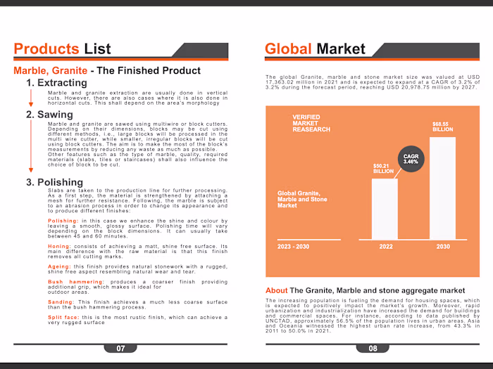 Brochure Design