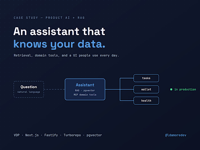 VDP — AI Assistant Platform with RAG over User Data