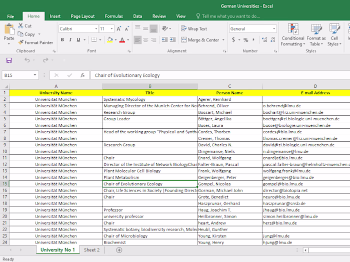 Data Management of German University