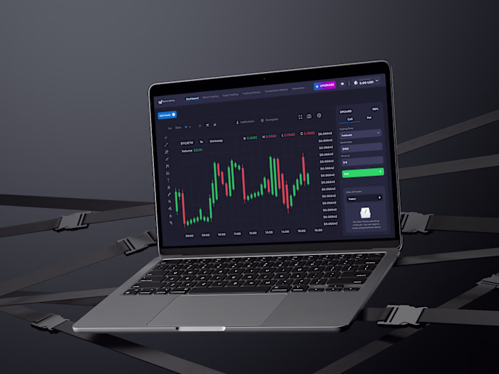 Trading Platform UI Redesign for MGO Capital