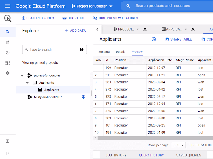 Big Query Export Of GA4 Data