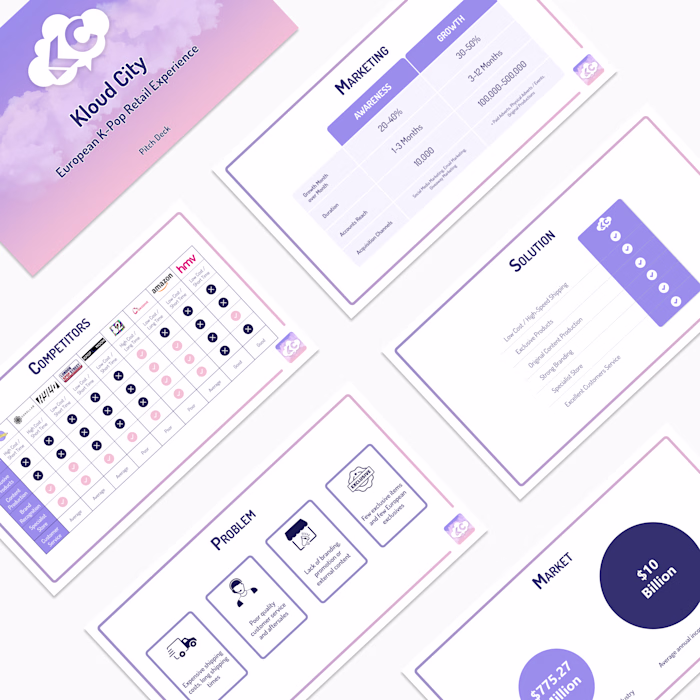 K-Pop startup pitch deck