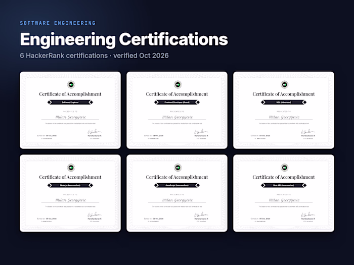 Engineering Certifications: 6 HackerRank Certificates

Verified