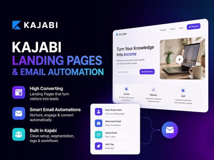 Kajabi Landing Pages & Email Automation