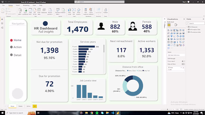 HR Analytics
