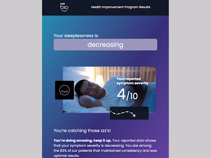 Email Template Development