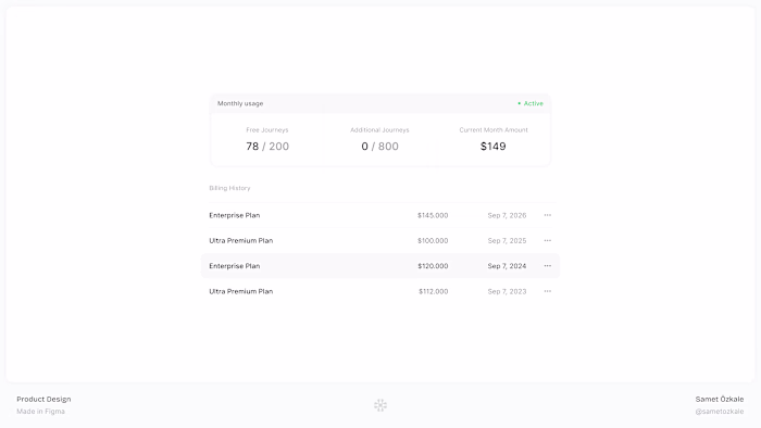 Usage & Billing