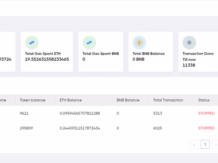 Transaction Simulator For ERC20 tokens