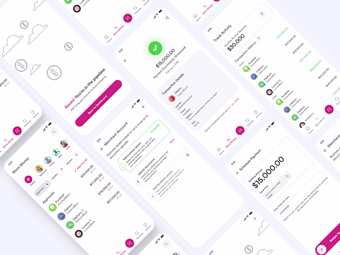 Designing Lytz's Financial Decision System