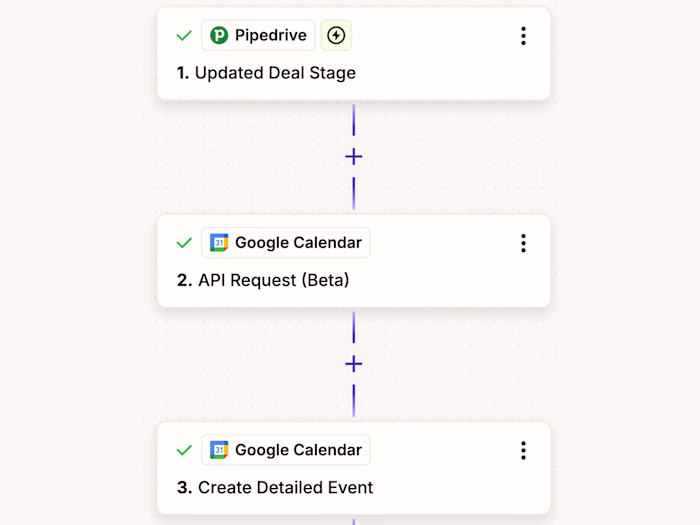 Lead Handoff & Scheduling Automation — Media Agency