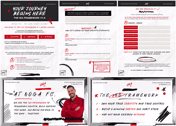 Marketing & Campaign Design