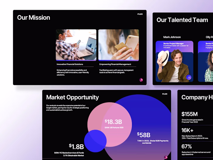 Fintech Pitch deck Presentation