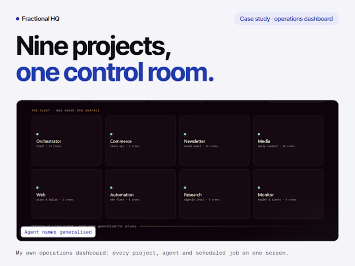 One dashboard for a nine-project AI operation