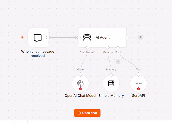 AI Lead Scoring &
Email Outreach