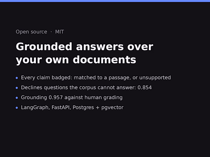 Docintake: grounded answers over your own documents